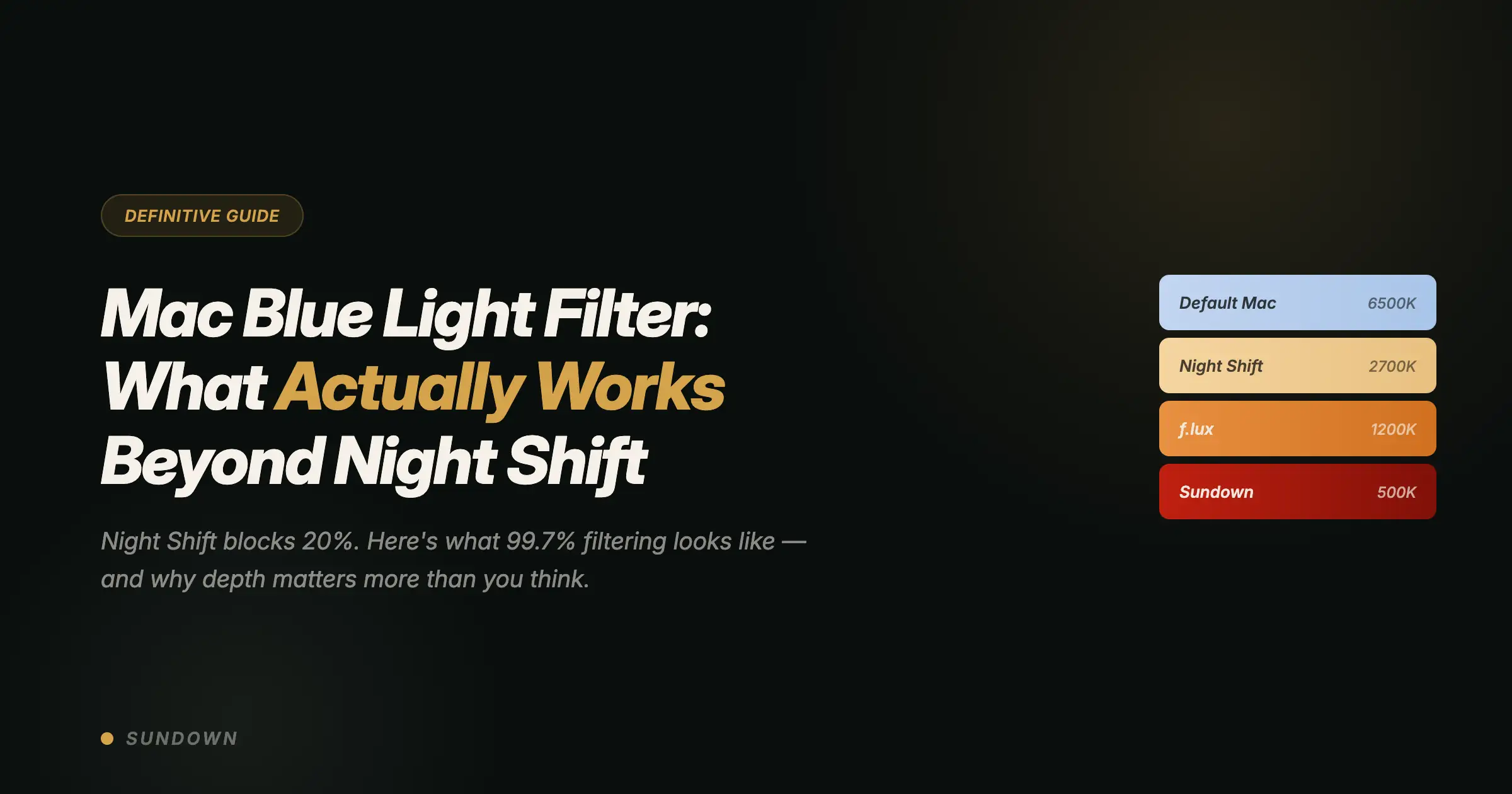 Mac blue light filter comparison showing color temperature spectrum from Night Shift at 2700K to Sundown at 500K